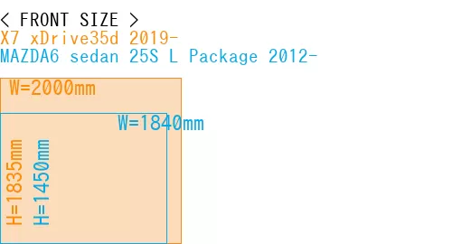 #X7 xDrive35d 2019- + MAZDA6 sedan 25S 
L Package 2012-